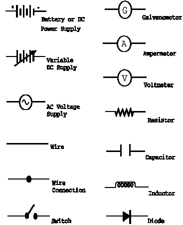 basic-electrical-circuit-symbols-l-844d73fe6936c257