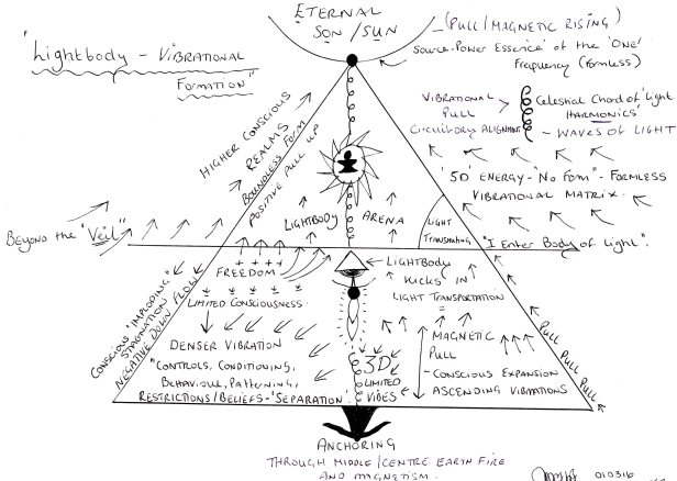 light-pyramid-circuitory060